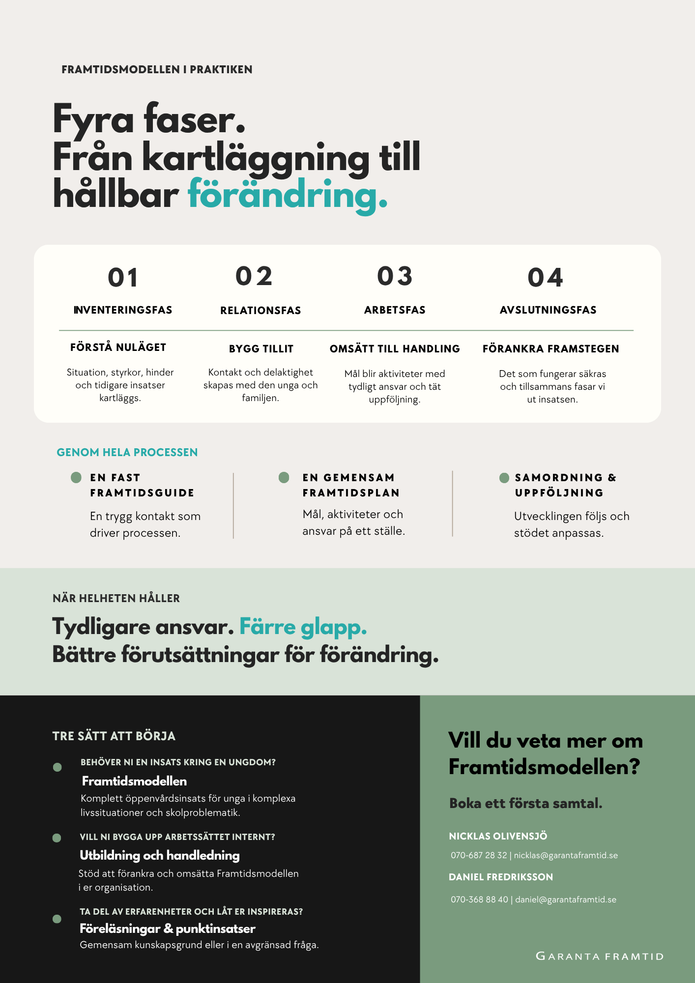 garantaframtid_2